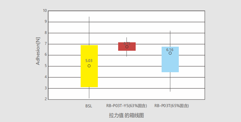 企業(yè)微信截圖_1687953782352.png